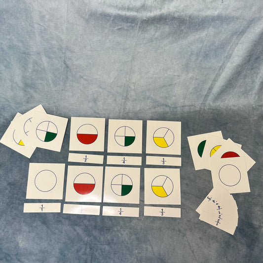 Nomenclature cards for large fractions skittles